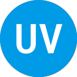Logo von United Ventures Iii (ZCMSYX).