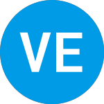 Logo von Verdion European Logisti... (ZCNIJX).