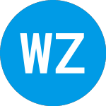 Logo von Wonderfund Zerofee Syste... (ZEROX).