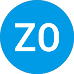 Logo von Zion Oil and Gas (ZNWAA).