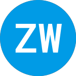 Logo von Z Work Acquisition (ZWRK).