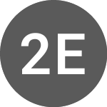 Logo von 2G energy (2GB).