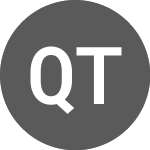 Logo von Qualigen Therapeutics (7R90).