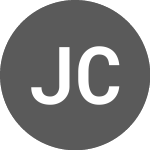 Logo von Johnson Controls (A19EQK).