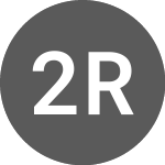Logo von 2i rete gas (A1ZL2X).