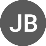 Logo von Jyske Bank (A28SJZ).