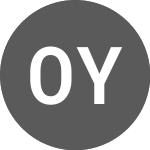 Logo von OP Yrityspankki Oyj (A2R3UK).