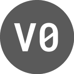 Logo von VMED 02 UK Financing I (A3LWT2).