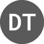 Logo von Dollar Tree Inc Dl 01 (DT3).