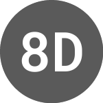 Logo von 8x8 Dl 001 (EGT).