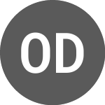 Logo von Old Dominion Freight Line (ODF).
