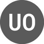 Logo von United Overseas Bank (UOB).