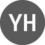 Logo von Yakult Honsha (YKH).