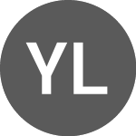 Logo von Yanlord Land (YLG).