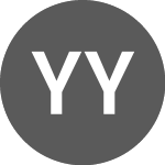 Logo von Yue Yuen Industrial (YUE1).