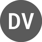 Logo von Dolly Varden Silver (DV).