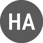 Logo von Hodgins Auctioneers Inc. (HA).