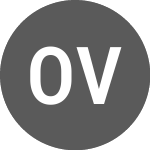 Logo von Oculus VisionTech (OVT).
