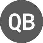 Logo von Quantum Blockchain Techn... (QBC.P).