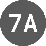 Logo von 763997 Alberta (TCI.H).