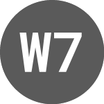 Logo von  (WSV.P).