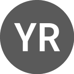 Logo von Yoho Resources Inc. (YO).