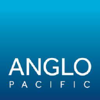 Anglo Pacific Historische Daten