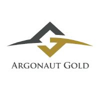 Argonaut Gold Historische Daten