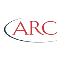 ARC Resources Historische Daten