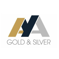 Aya Gold & Silver Charts