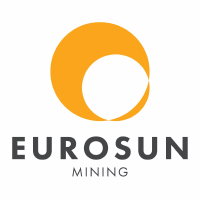 Euro Sun Mining Aktie