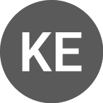 Logo von Kits Eyecare (KITS).