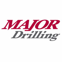Logo von Major Drilling (MDI).