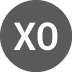 Logo von Xtract One Technologies (XTRA).