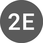 Logo von 21Shares Ethereum Core S... (ETHC).