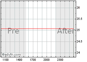 NRC.CL