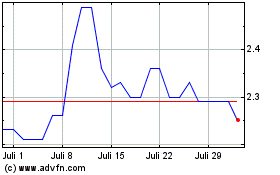 Click Here for more TEX RENAUX PN Charts.