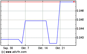 Click Here for more Broadside Enterprises (PK) Charts.