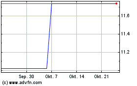 Click Here for more Furukawa Electric (PK) Charts.