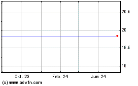 Click Here for more IQ Enhanced Core Plus Bo... Charts.