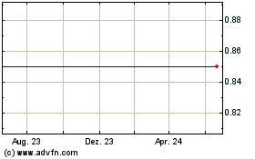 Click Here for more Brooklyn Federal Bancorp, Inc. (MM) Charts.
