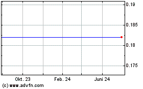 Click Here for more Evergreen Solar, Inc. (MM) Charts.