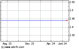 Click Here for more Optelecom-Nkf, Inc. (MM) Charts.