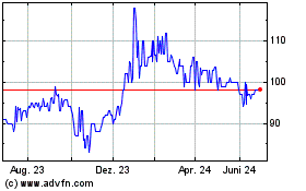 Click Here for more Exchange Bank Santa Rosa (PK) Charts.