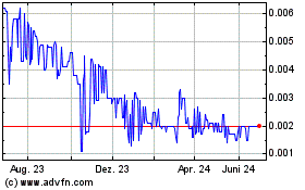Click Here for more Franklin Mining (PK) Charts.