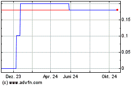 Click Here for more Mojave Brands (PK) Charts.