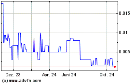 Click Here for more Itoco (PK) Charts.