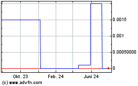 Click Here for more Xtreme Fighting Champion... (CE) Charts.