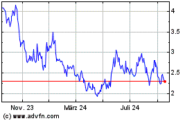 Click Here for more Largo Charts.