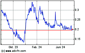 Click Here for more Ventripoint Diagnostics Charts.